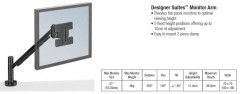Monitor arm -designer suite
